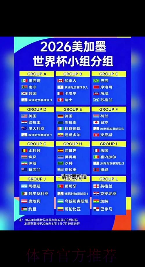 2026世界杯盘口推荐 2026世界杯盘口推荐