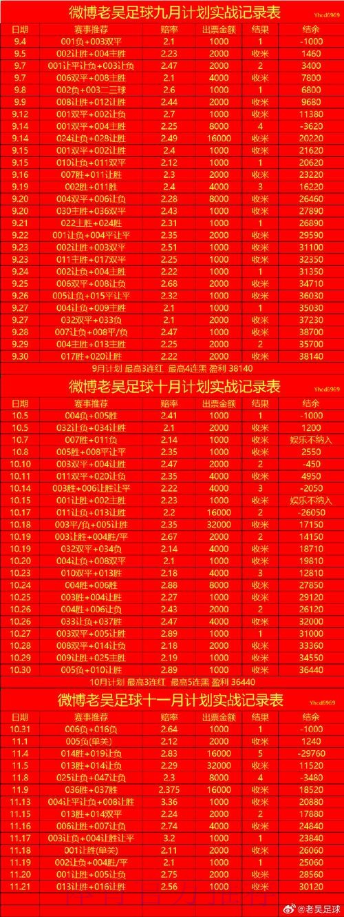 世界杯滚球入口最佳 世界杯滚球入口最佳
